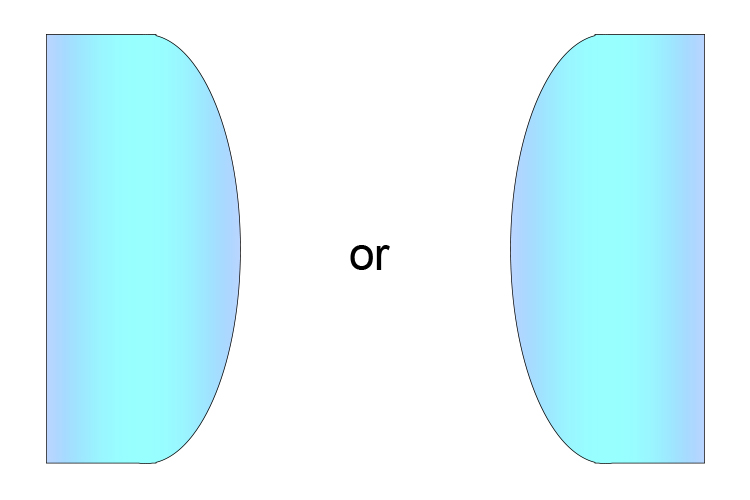 Less common convex lens shapes